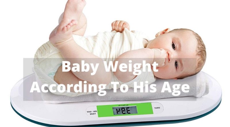 baby weight according to his age