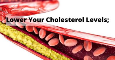 Lower Your Cholesterol Levels