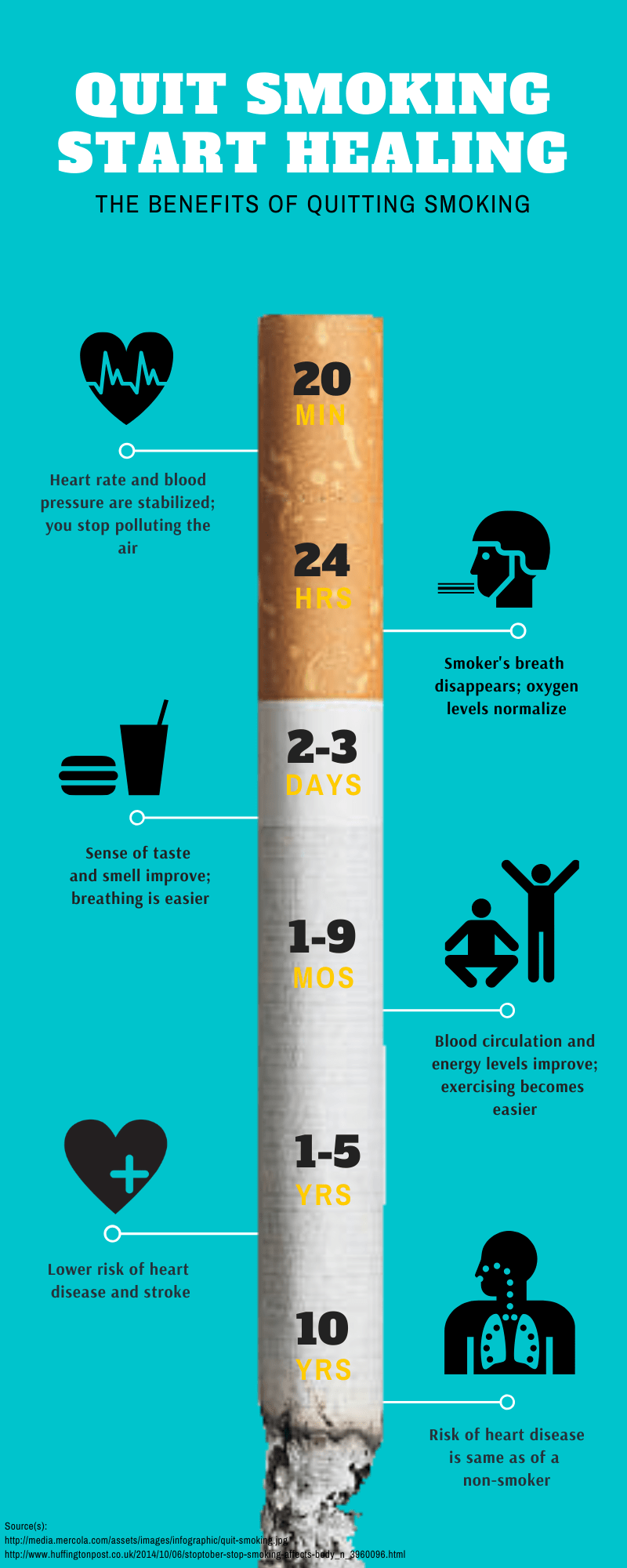 Quit Smoking Infographic